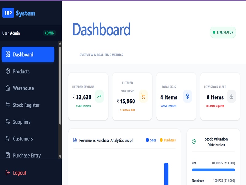 Business Management Web App