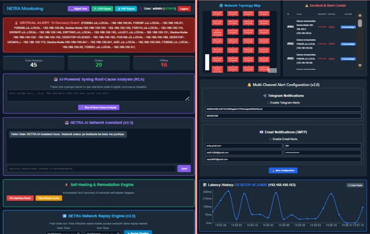 SaaS Web Project